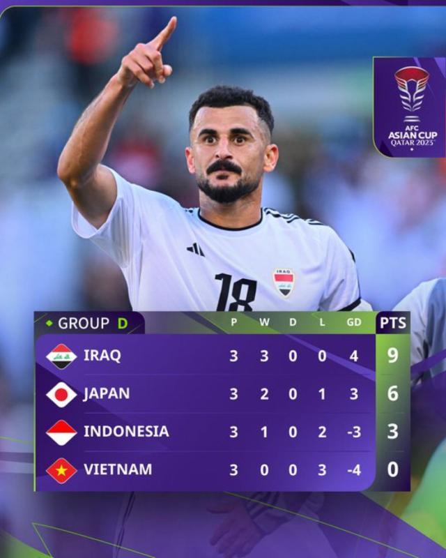 开云体育APP下载-三连平真能进16强！可惜……印尼收拾行李后躺着出线